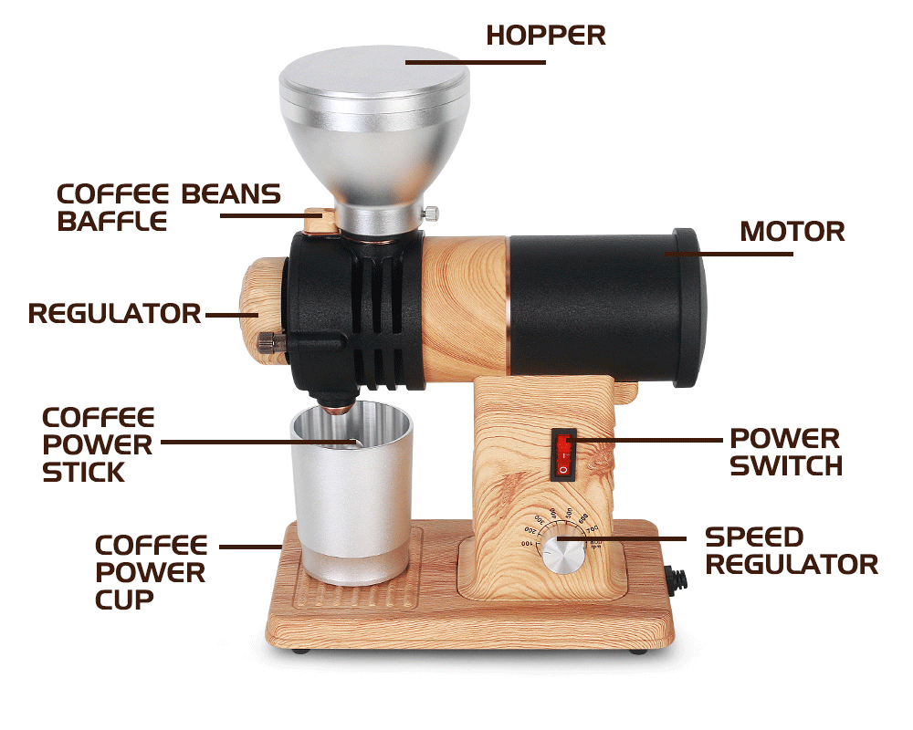 Electric Coffee Grinder with Aluminum Cup